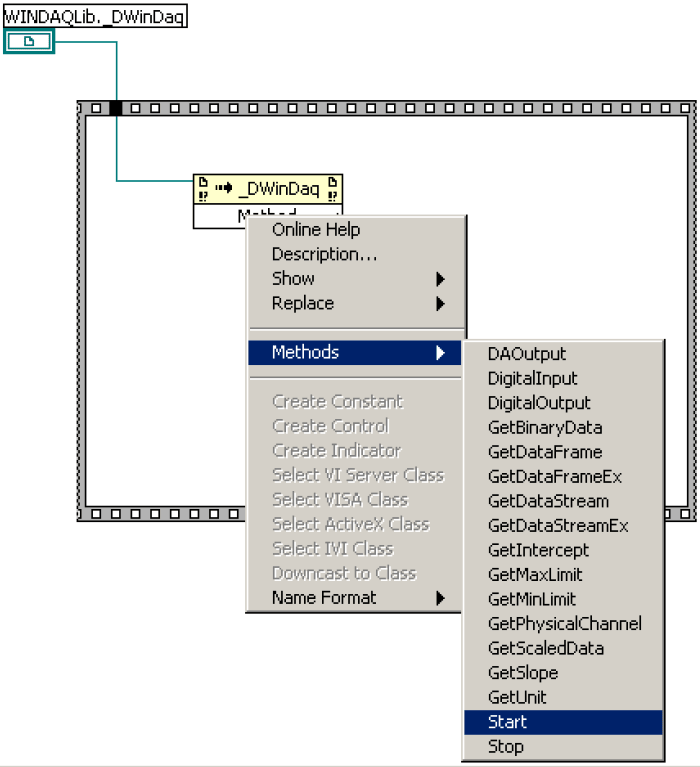 LabView Start Method