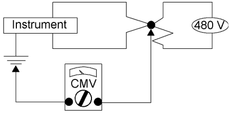 Safe and Accurate Thermocouple Measurements