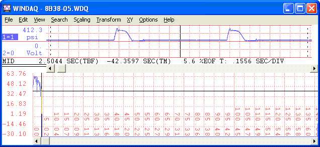 Low pass filter with DI-8B38-05 amplifier