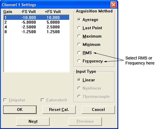 data acquisition method