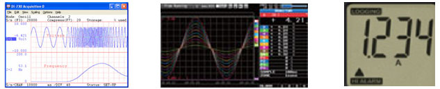 Data Logger Displays