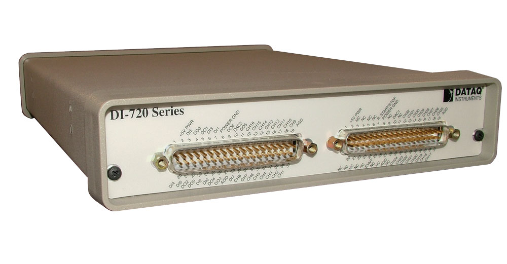 DI-720 Data Acquisition System