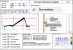 imc FAMOS Software