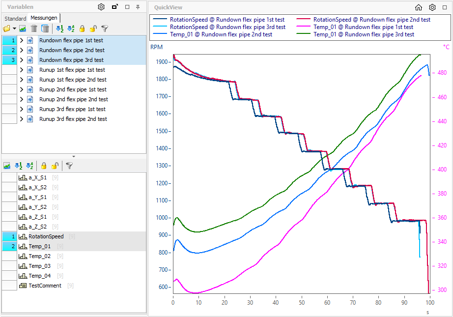 imc FAMOS Software
