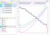 imc FAMOS Software