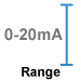 This amplifier module measures 4-20mA.