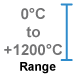 This amplifier module measures 0°C to +1200°C (+32°F to +2192°F).