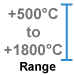 This amplifier module measures +500°C to +1800°C (+932°F to +3272°F).