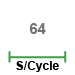 This data logger features sample rates 64 samples/cycle