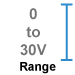 This device measures 0 to 30 VDC.