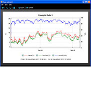 Lascar EasyLog Software