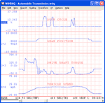 WinDaq Playback HiRes