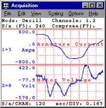 Record data at the highest speed of your data logger.