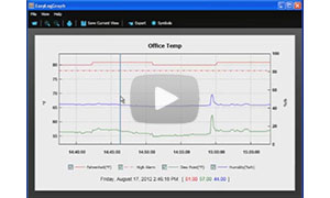 Reviewing EL-USB Recorded Data